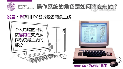 操作系統(tǒng)的演變2(2)#計算機(jī) 