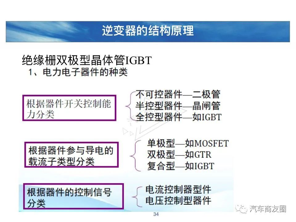 交流异步电机