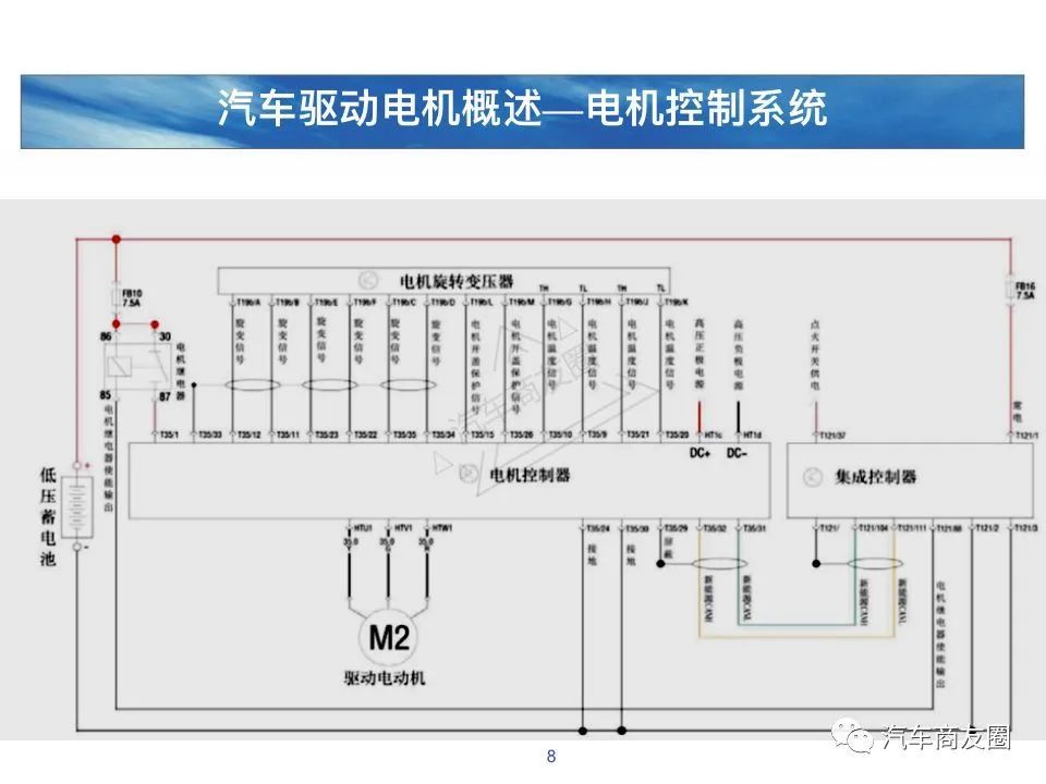 交流异步电机