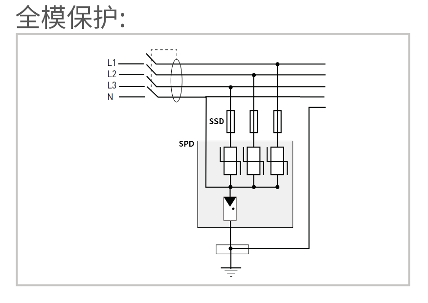 电气设备