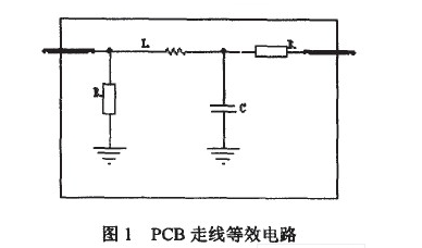 一种高速DSP的PCB抗干扰设计技术