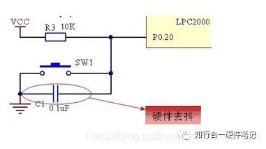 硬件设计