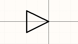 PCB封装库