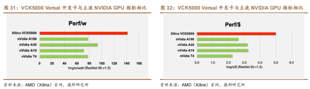 cpu