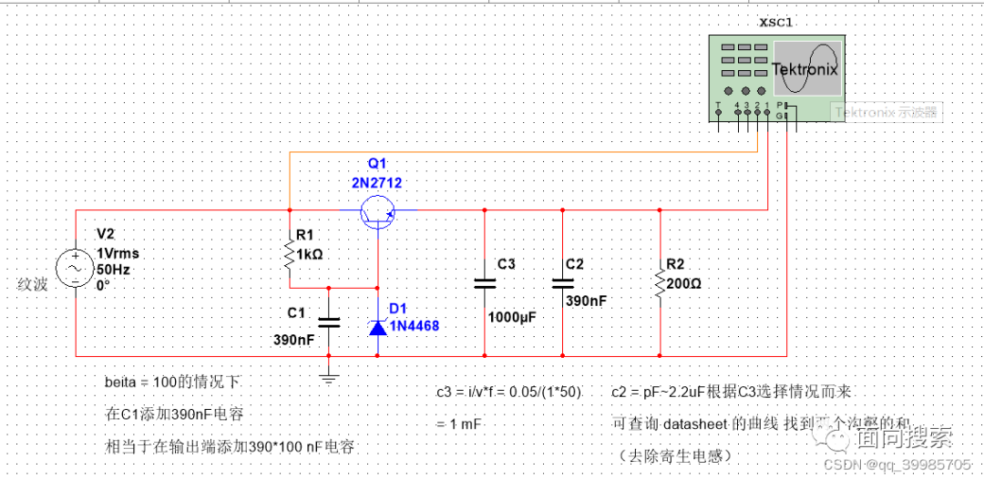 ldo