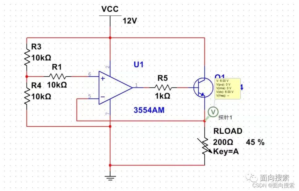 ldo