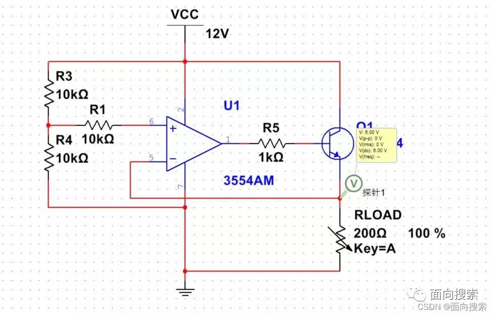 ldo