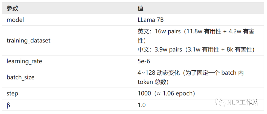 语言模型