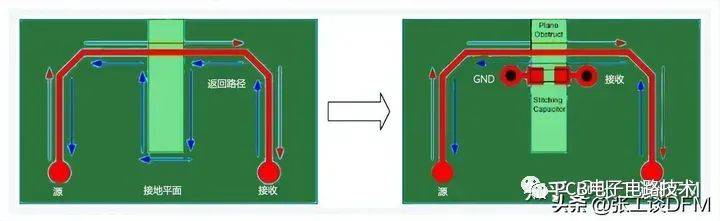 pcb