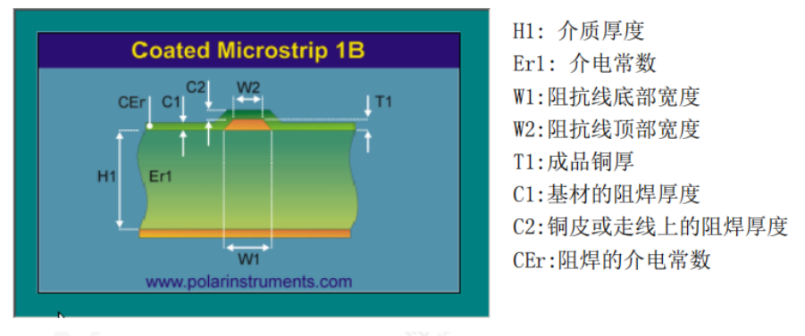 pcb