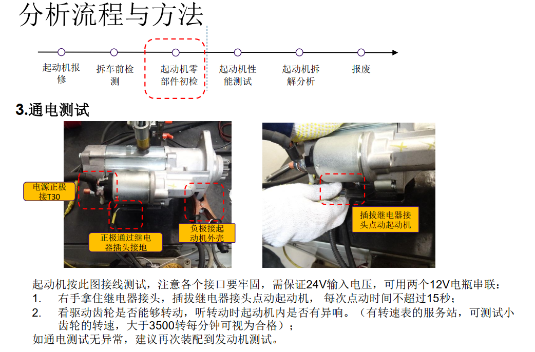 控制回路