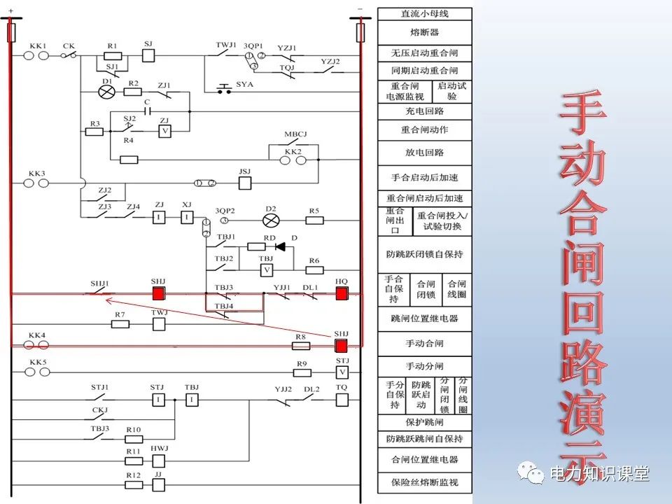 控制回路