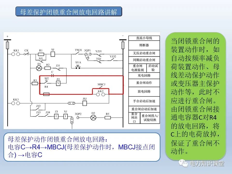 控制回路