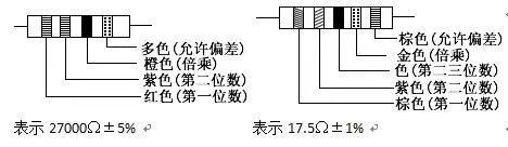 电阻器