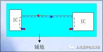 元器件