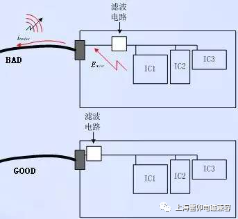 元器件