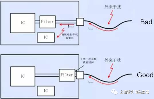 元器件