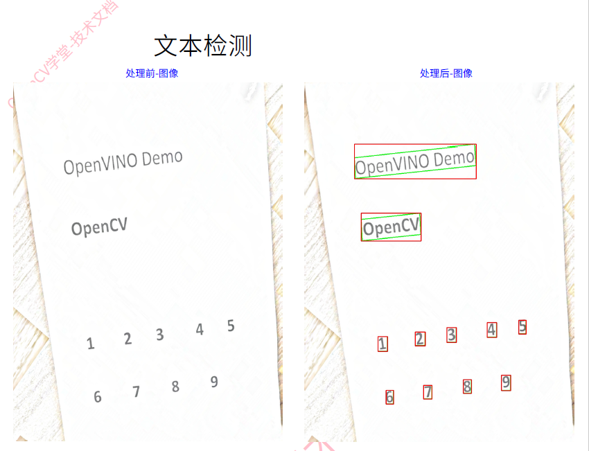 OpenCV