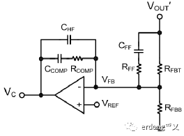 ESR