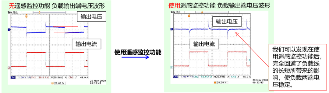 输出电压