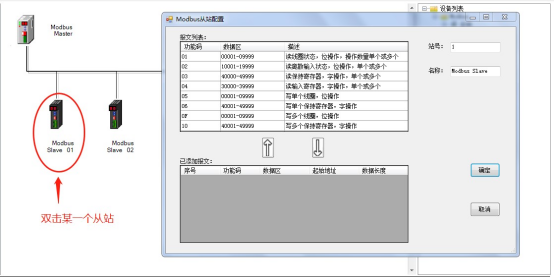 MODBUS