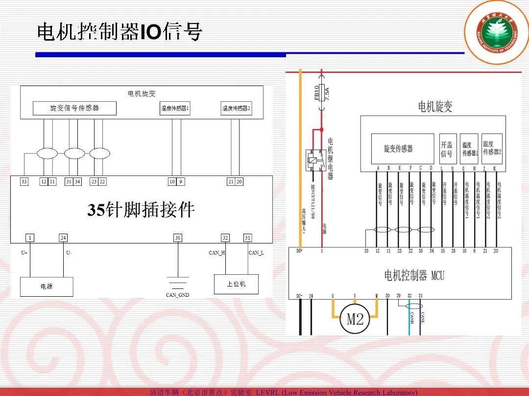 电容器