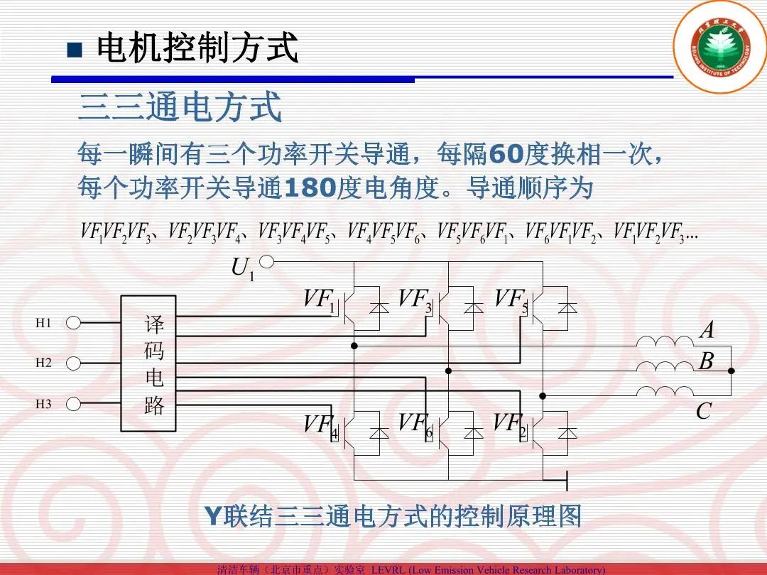 电容器