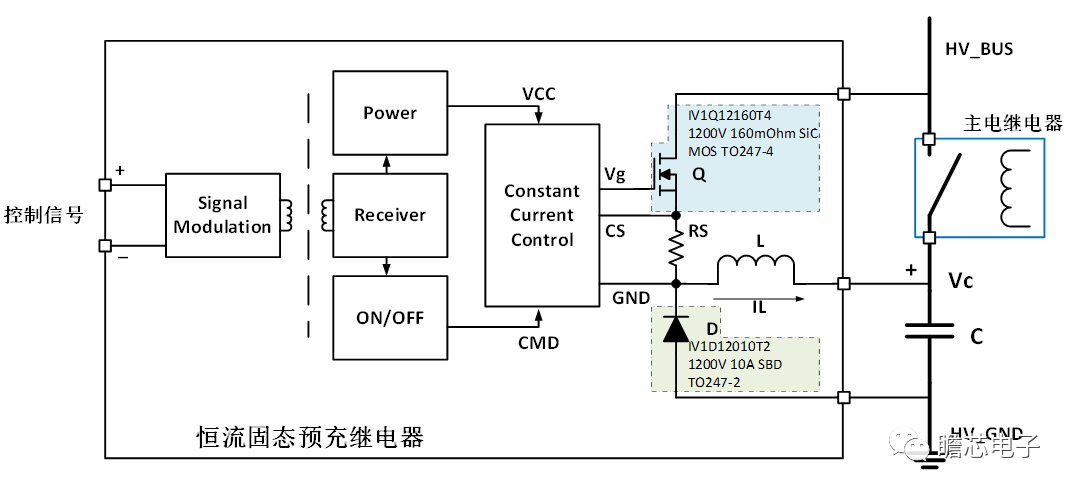 固态继电器