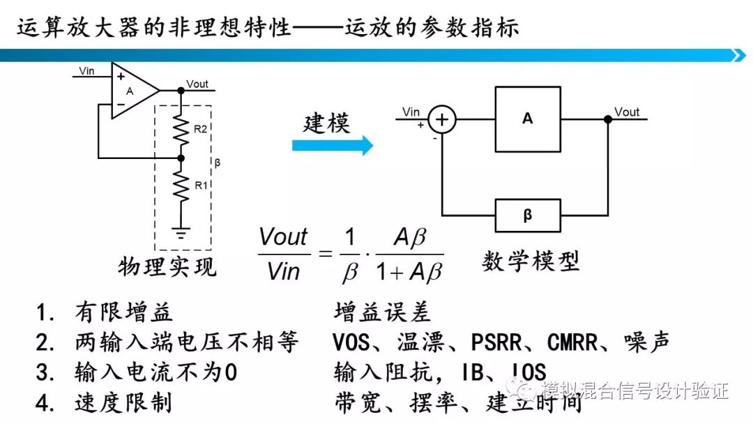 RC滤波器