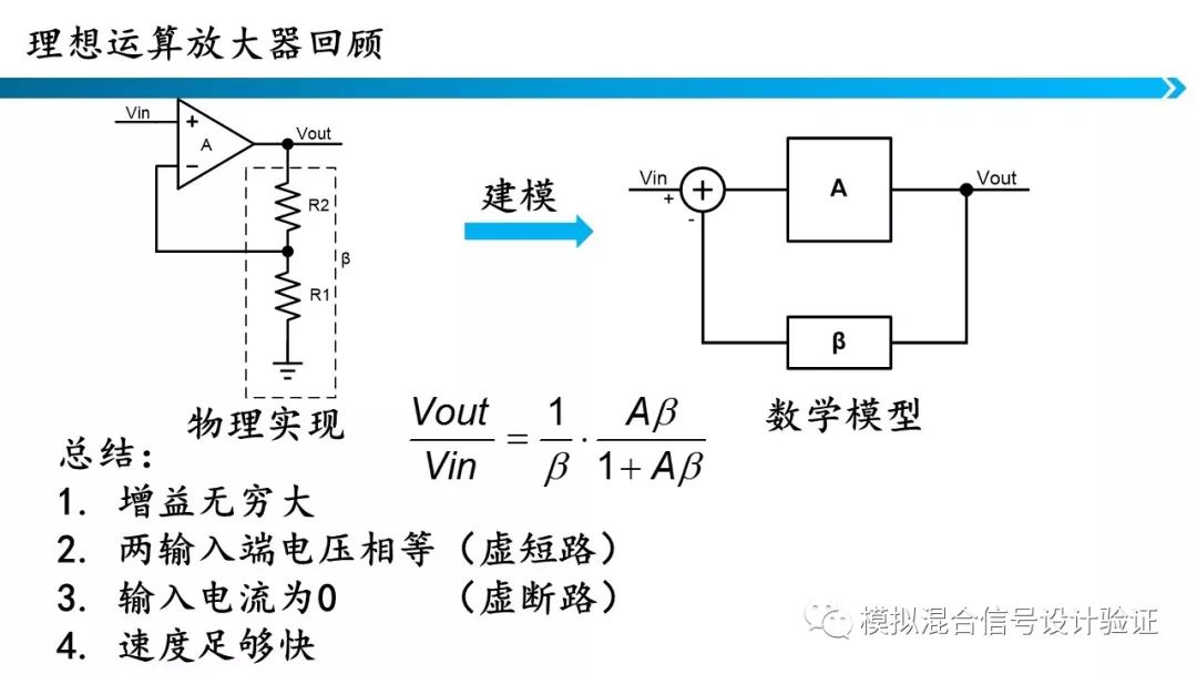 RC滤波器