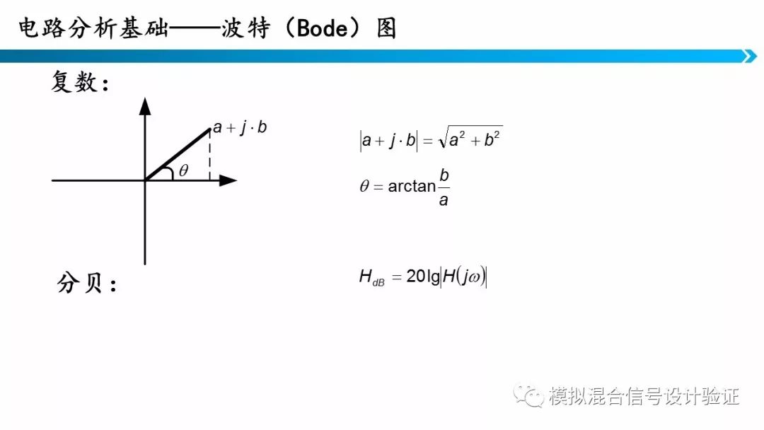 RC滤波器