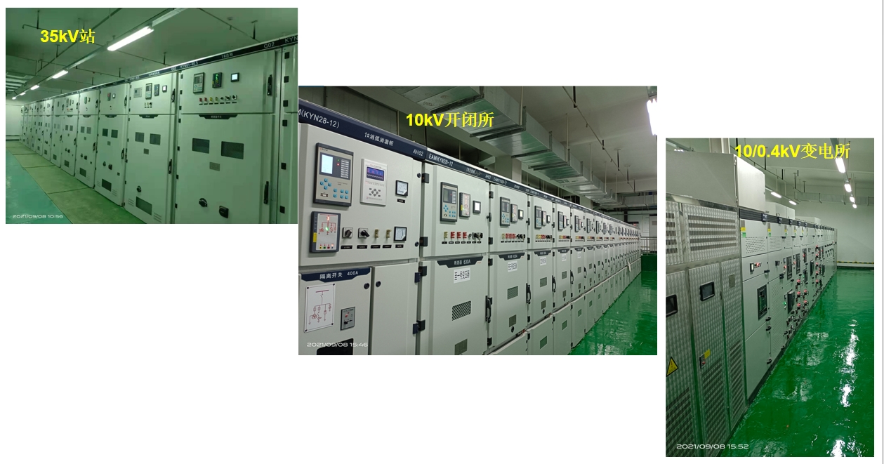 变电站综合自动化系统：提升电力运营效率的关键