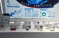 直击<b class='flag-5'>高交会</b> | 航顺芯片展示多款汽车SoC解决<b class='flag-5'>方案</b>，秀出“芯”实力