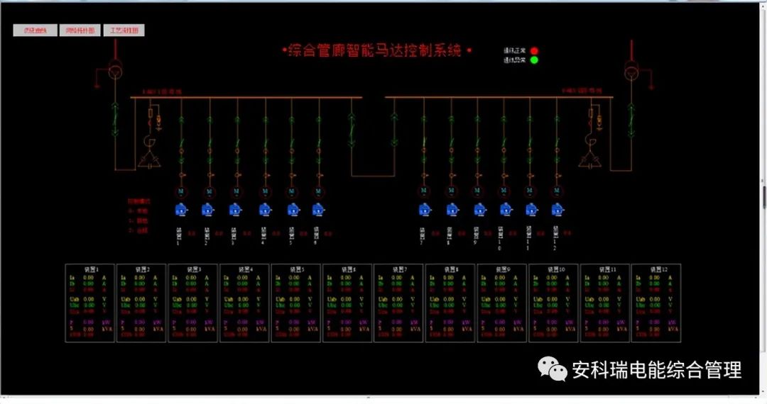 监测系统