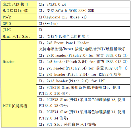 内部扩展接口参数.jpg