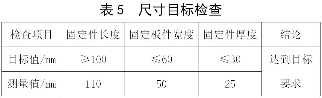 监测装置