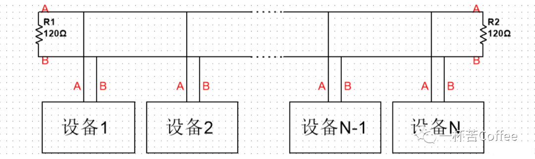 硬件電路設(shè)計(jì)之<b class='flag-5'>RS485</b>電路設(shè)計(jì)