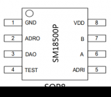 明微電子推出多功能DMX512協議轉碼控制芯片SM18500P