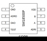 <b class='flag-5'>明</b><b class='flag-5'>微電子</b>推出多功能DMX512協(xié)議轉(zhuǎn)碼控制芯片SM18500P