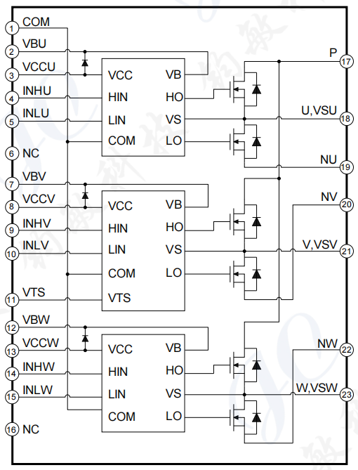 MOSFET