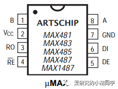 通信网络