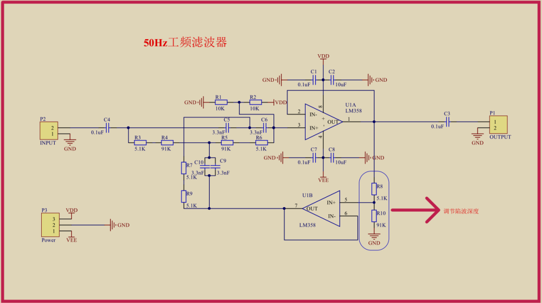 工频干扰的概念和危害