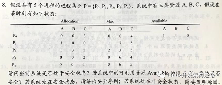 进程