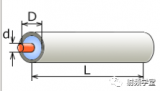 射頻<b class='flag-5'>傳輸線</b>的同軸線到底怎么計(jì)算？