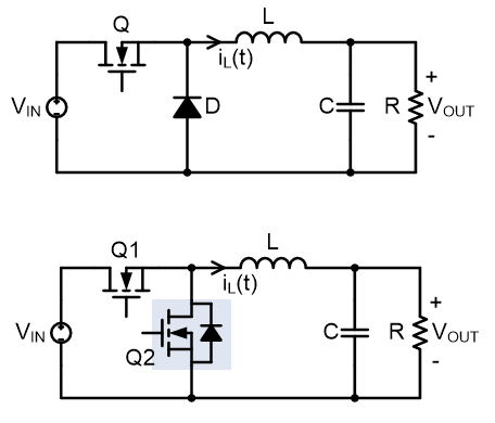 MOSFET