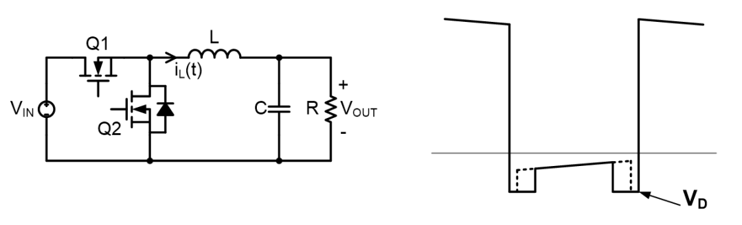 MOSFET