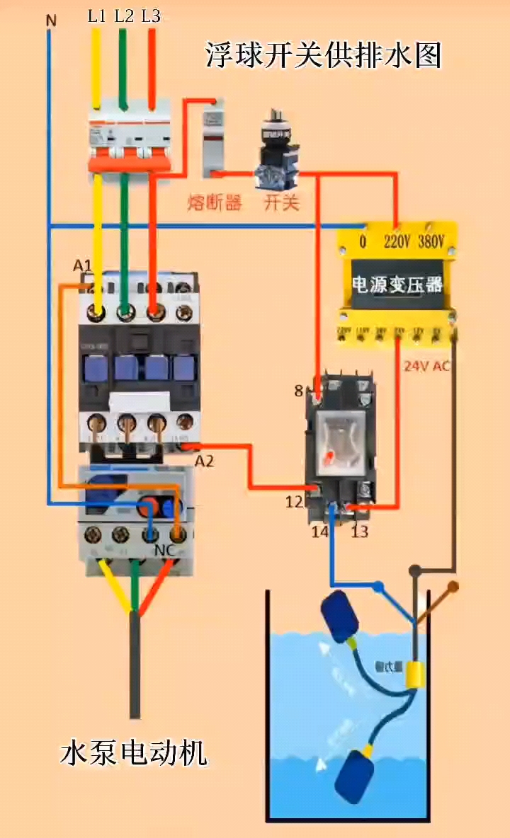 #零基础学电工 #电气自动化技术 #维修电工 #如何看懂电路图