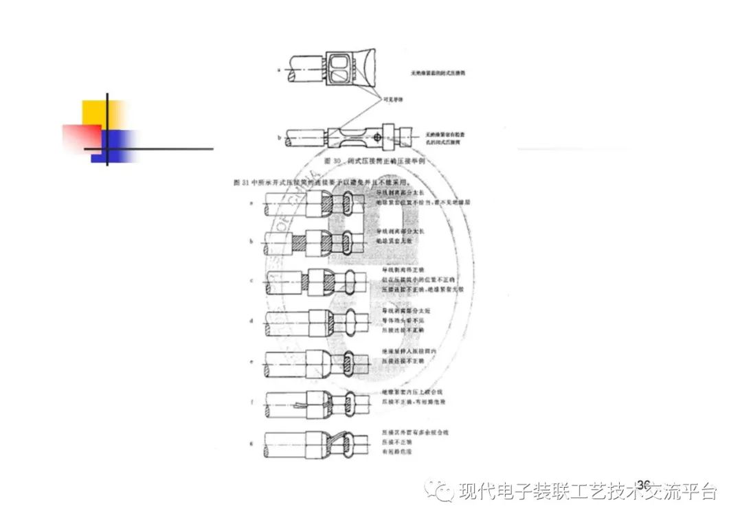 压接技术