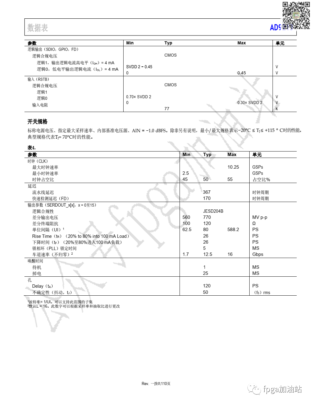 模数转换器