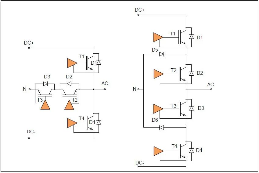 功率半導體在三<b class='flag-5'>電平</b><b class='flag-5'>NPC</b>和TNPC<b class='flag-5'>拓撲</b>結構中的控制和保護